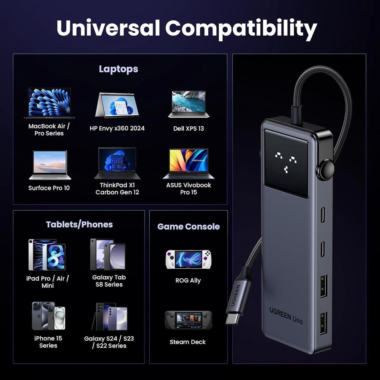 Alt view image 7 of 7 - UGREEN Uno 6 in 1 USB-C Hub with 10Gbps USB-C & USB-A Data Ports 4K@60Hz HDMI for MacBook Pro/Air, iPad Pro, Surface, XPS, Thinkpad and More.