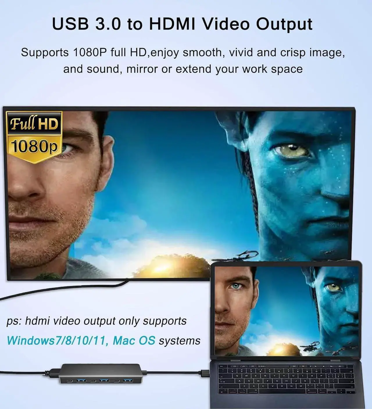 Alt view image 3 of 7 - USB 3.0 to HDMI Adapter (7-in-1), USB 3.0 Hub with HDMI 1080P, USB 3.0, USB 2.0, USB C Data & Power Ports, USB to HDMI Hub for Monitor, PC, Laptop, Desktop Support Windows 7/8/10/11 & Mac OS