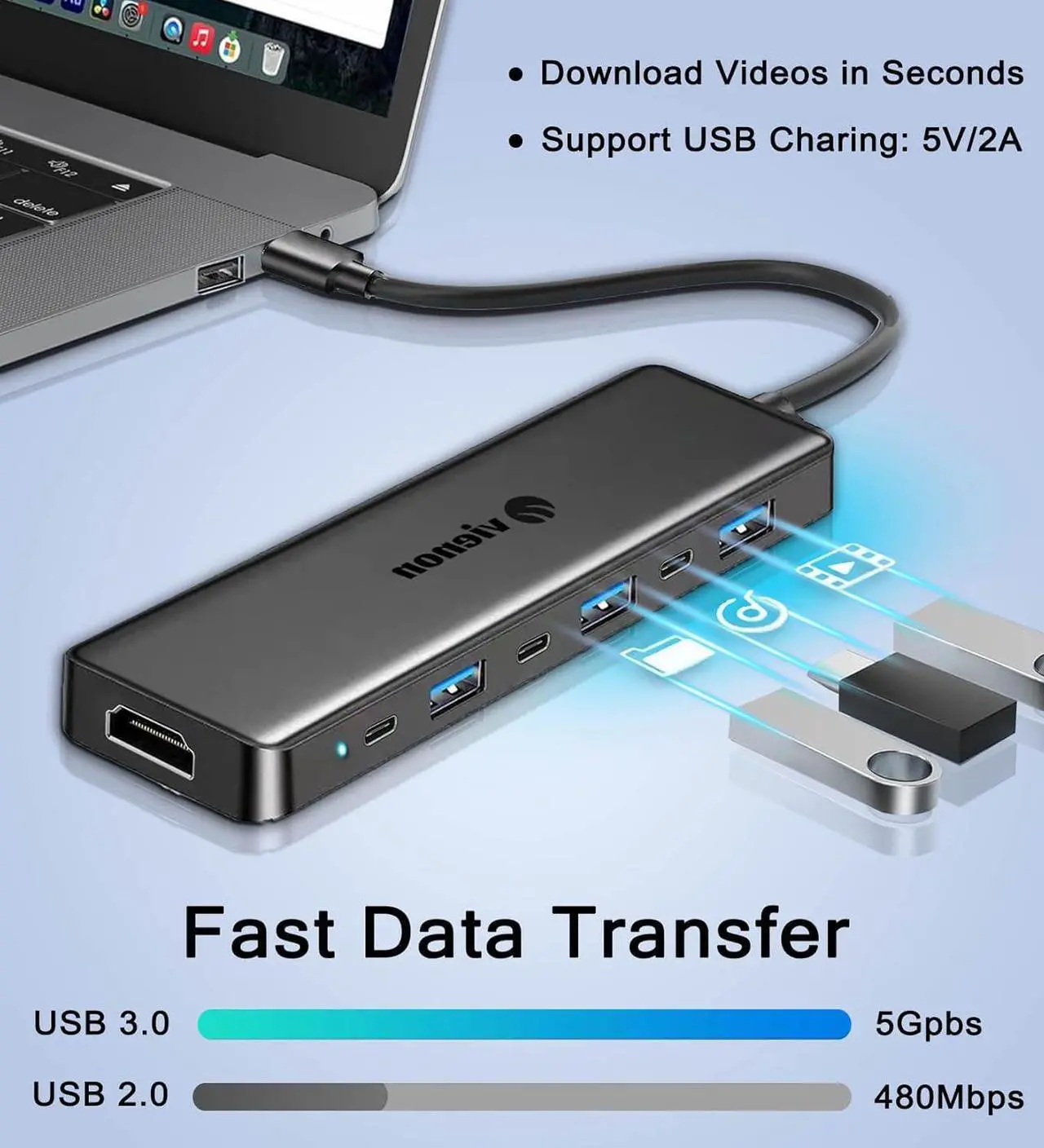 Alt view image 6 of 7 - USB 3.0 to HDMI Adapter (7-in-1), USB 3.0 Hub with HDMI 1080P, USB 3.0, USB 2.0, USB C Data & Power Ports, USB to HDMI Hub for Monitor, PC, Laptop, Desktop Support Windows 7/8/10/11 & Mac OS