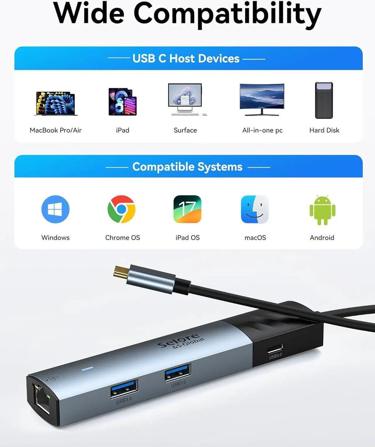 Alt view image 6 of 6 - USB C Hub HDMI Ethernet Multiport Adapter for MacBook Pro/Air,Selore&S-Global 6 in 1 USB C Dongle with 4K@60 HMDI Hub,Gigabit Ethernet,100W PD,USB C Data Port and 2 USB 3.0