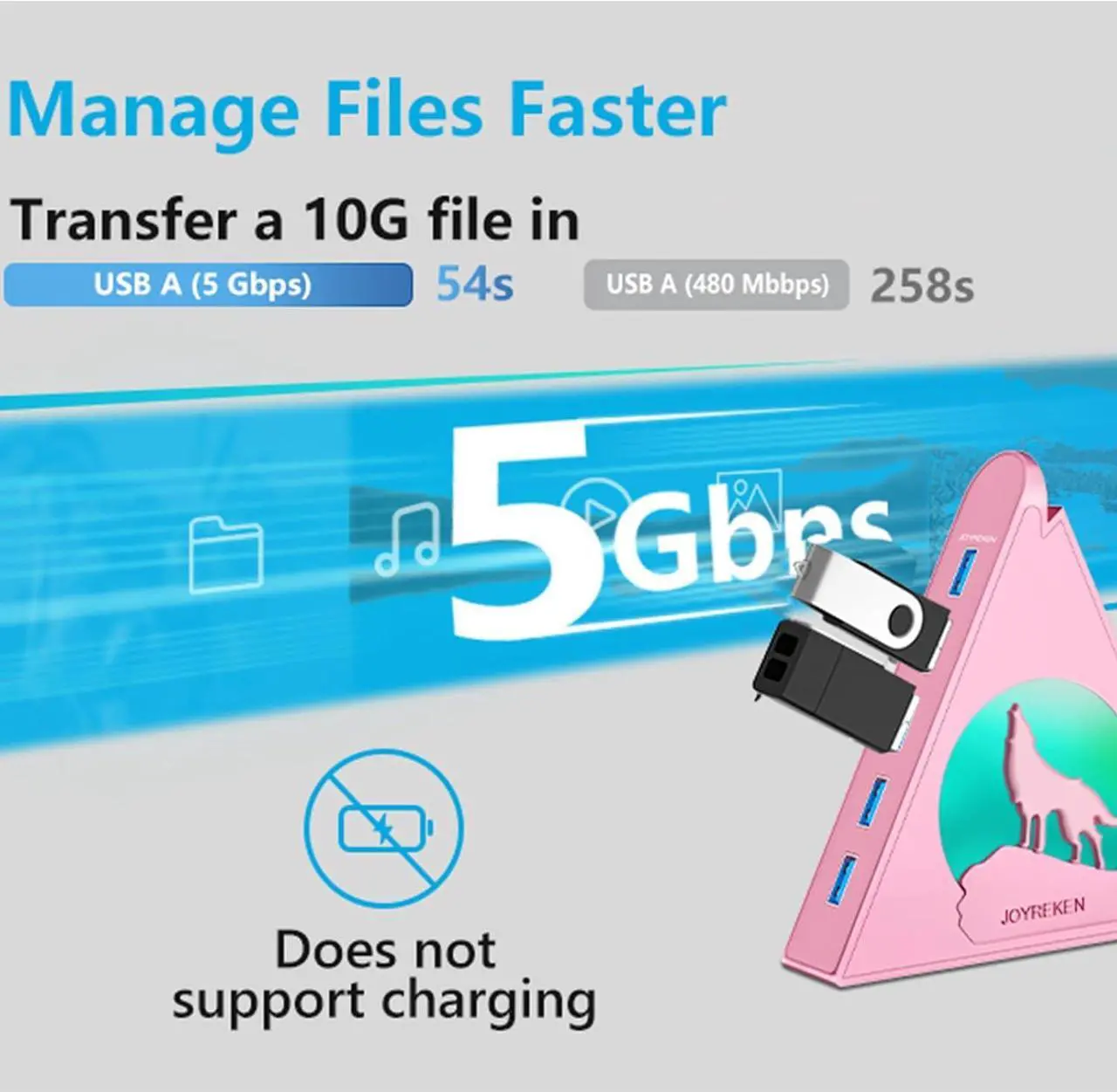 Alt view image 7 of 7 - Howling Wolf USB Hub - 7 USB 3.0 Ports - Pink - Plug and Play - 2ft/1.2m Long Cable, for Laptop, PC, Flash Drive, HDD, Console, Printer, Keyborad, Mouse and More(Charging Not Supported)