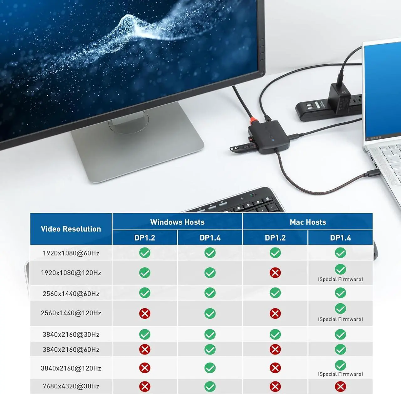 Alt view image 4 of 7 - Cable Matters 8K USB C Hub HDMI 2.1 (USB-C HDMI Dock 4K@120Hz, USB C HDMI 2.1 Hub) with USB 3.0, Gigabit Ethernet, 100W Charging, Thunderbolt 4 Compatible with MacBook Pro, XPS, Max 4K@60Hz on MacOS