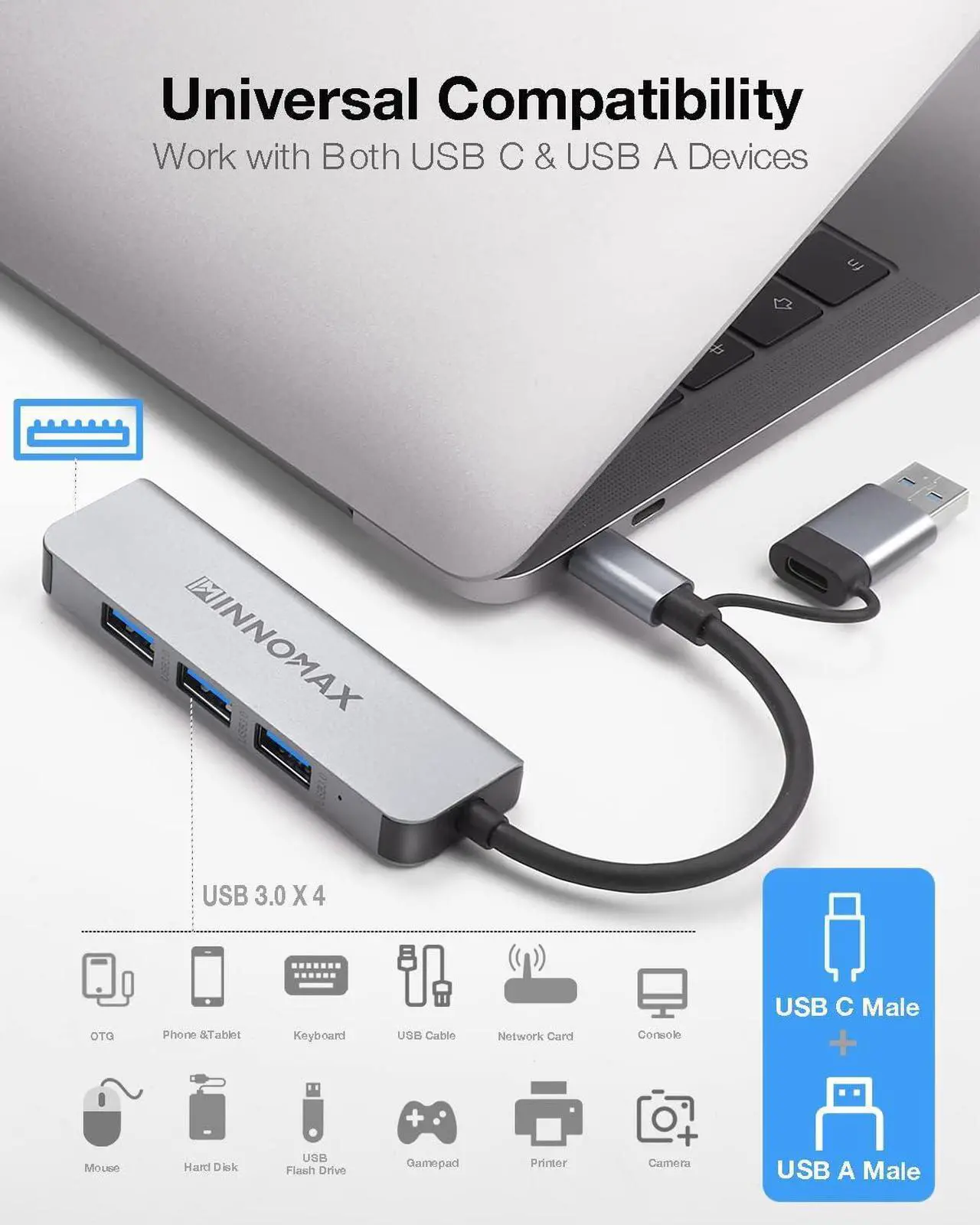Alt view image 4 of 6 - USB C to USB Hub 4 Ports, INNOMAX Aluminum USB Type C to Multiport USB 3.0 Adapter with One Extra USB A Male Adapter for All Computers: MacBook, iPad Pro, Flash Drive, HDD, Printer, Mouse etc