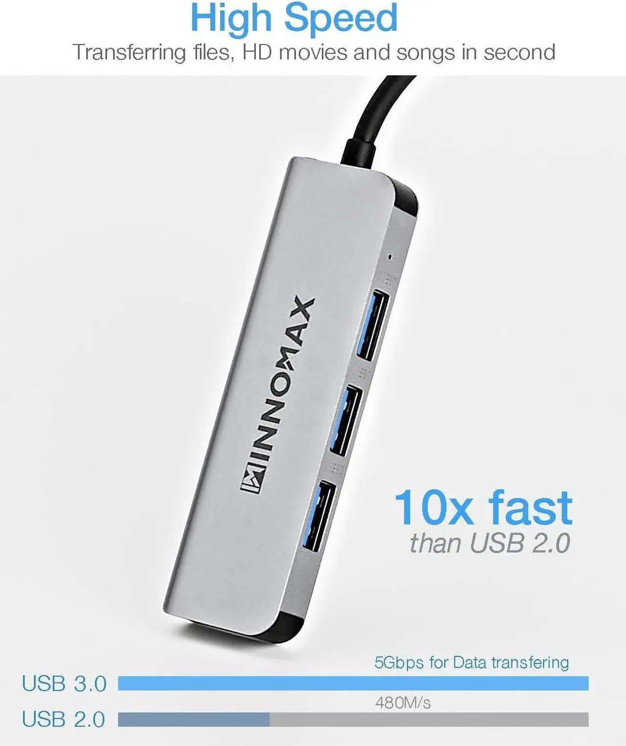 Alt view image 3 of 6 - USB C to USB Hub 4 Ports, INNOMAX Aluminum USB Type C to Multiport USB 3.0 Adapter with One Extra USB A Male Adapter for All Computers: MacBook, iPad Pro, Flash Drive, HDD, Printer, Mouse etc