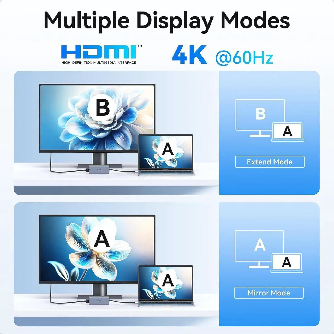Alt view image 3 of 7 - USB C Hub Multiport Adapter for MacBook Pro/Air,9 in 1 USB C to HDMI Mac Dongle with 4K@60Hz+PD100W+SD/TF Card Reader+USB3.0+USB2.0 Compatible for Ipad/iPhone 15 pro/max/Dell XPS/HP/Lenovo and More