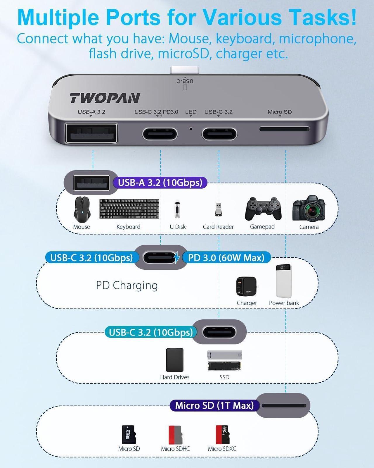 Alt view image 2 of 7 - USB C iPhone Hub for ProRes Video Recording - Ultra-Slim Aluminum USB 3.2, Dual USB-C, Micro SD, and Charging Port Hub for iPhone 15 Pro/Pro Max
