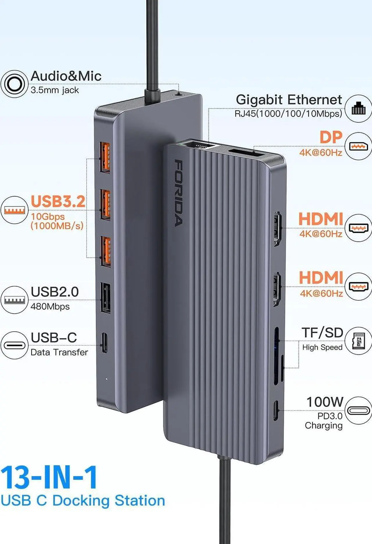 Alt view image 2 of 7 - USB C Docking Station 3 Monitors, 13 in 1 USB C Muliport Hub with 2 HDMI 4K@60Hz & 1 DisplayPort (4K@60Hz), 100W PD, 3*USB 3.2, 1*USB 2.0,1*USB C,SD/TF,Mic/Audio,Suit for MacBook (2 HDMI+DP(4K@60HZ))