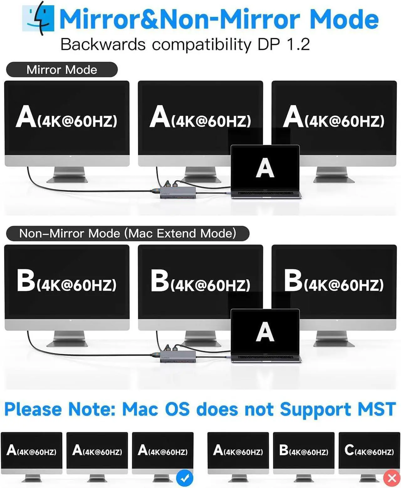Alt view image 5 of 7 - USB C Docking Station 3 Monitors, 13 in 1 USB C Muliport Hub with 2 HDMI 4K@60Hz & 1 DisplayPort (4K@60Hz), 100W PD, 3*USB 3.2, 1*USB 2.0,1*USB C,SD/TF,Mic/Audio,Suit for MacBook (2 HDMI+DP(4K@60HZ))