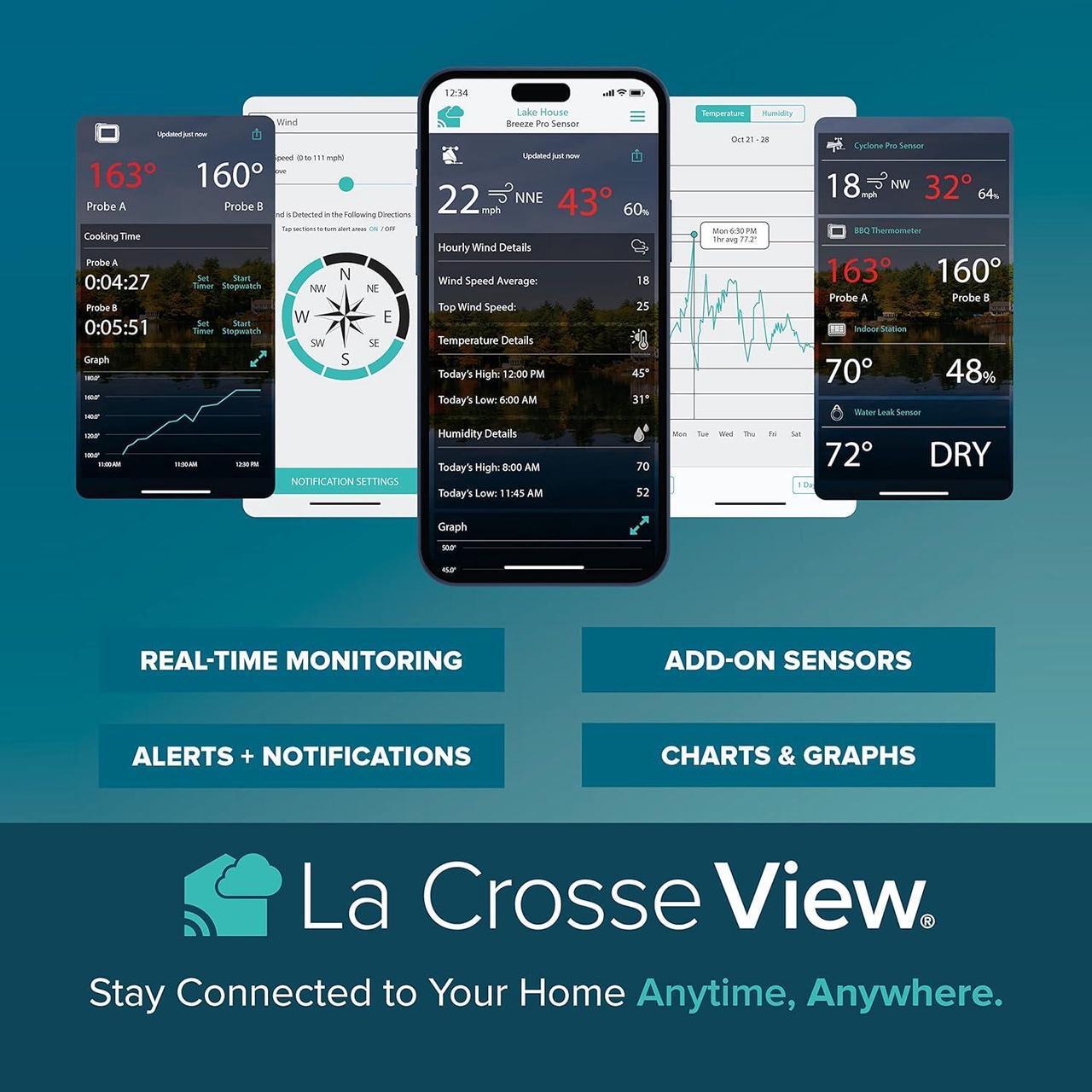 Alt view image 6 of 7 - La Crosse Technology Professional Smart Wi-Fi Weather Station with Remote Monitoring (400 Foot Range), Wind and Rain Gauges, Temperature and Humidity Sensors, and Forecasting - V42-PRO-INT