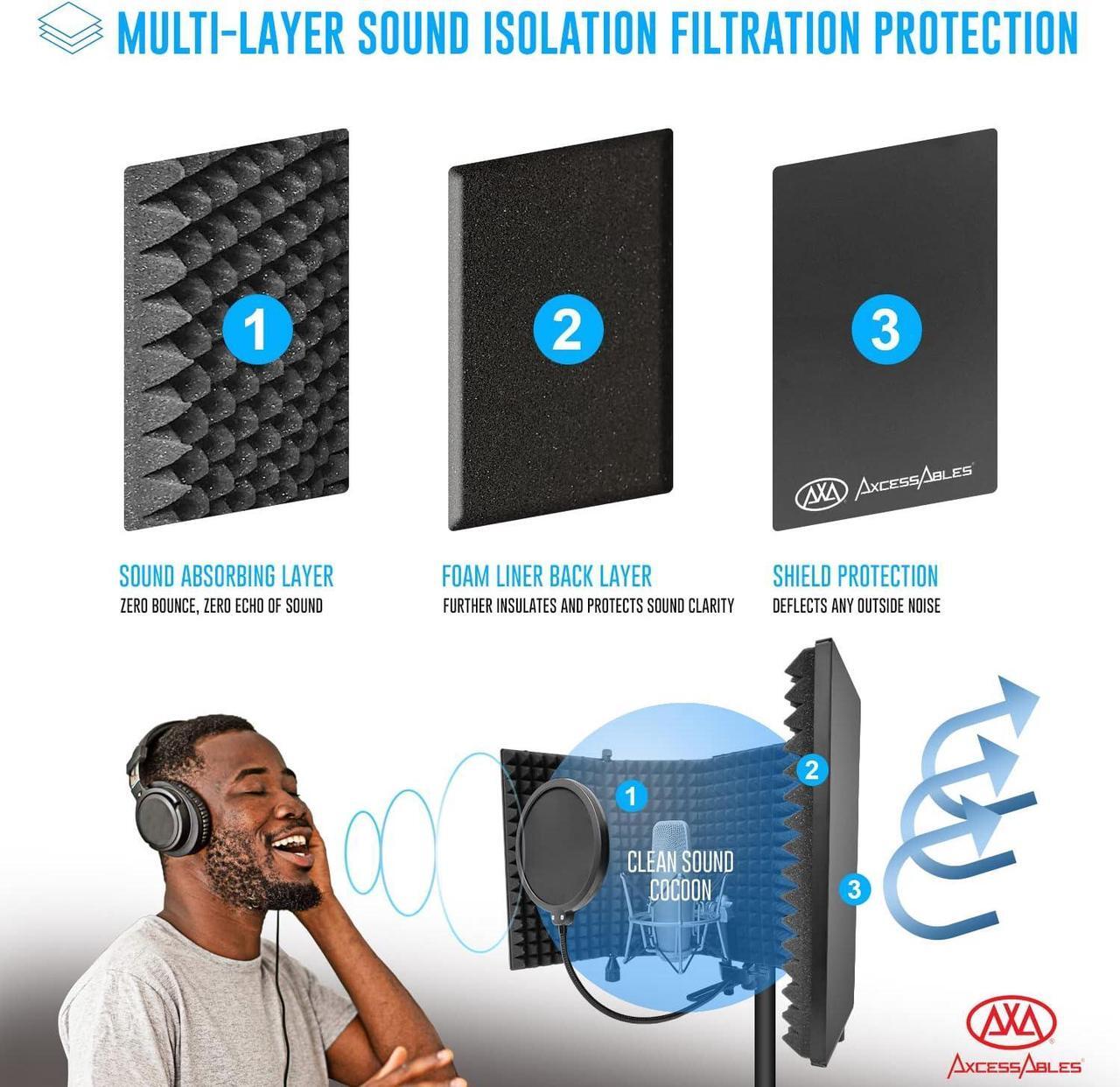 Alt view image 5 of 7 - Large 32x13 Recording Studio Microphone Isolation Shield w/ 3 Tier Tripod Stand and Pop Filter | Portable Sound Isolation Booth | Reflection Filter Shield | Studio Microphone Stand