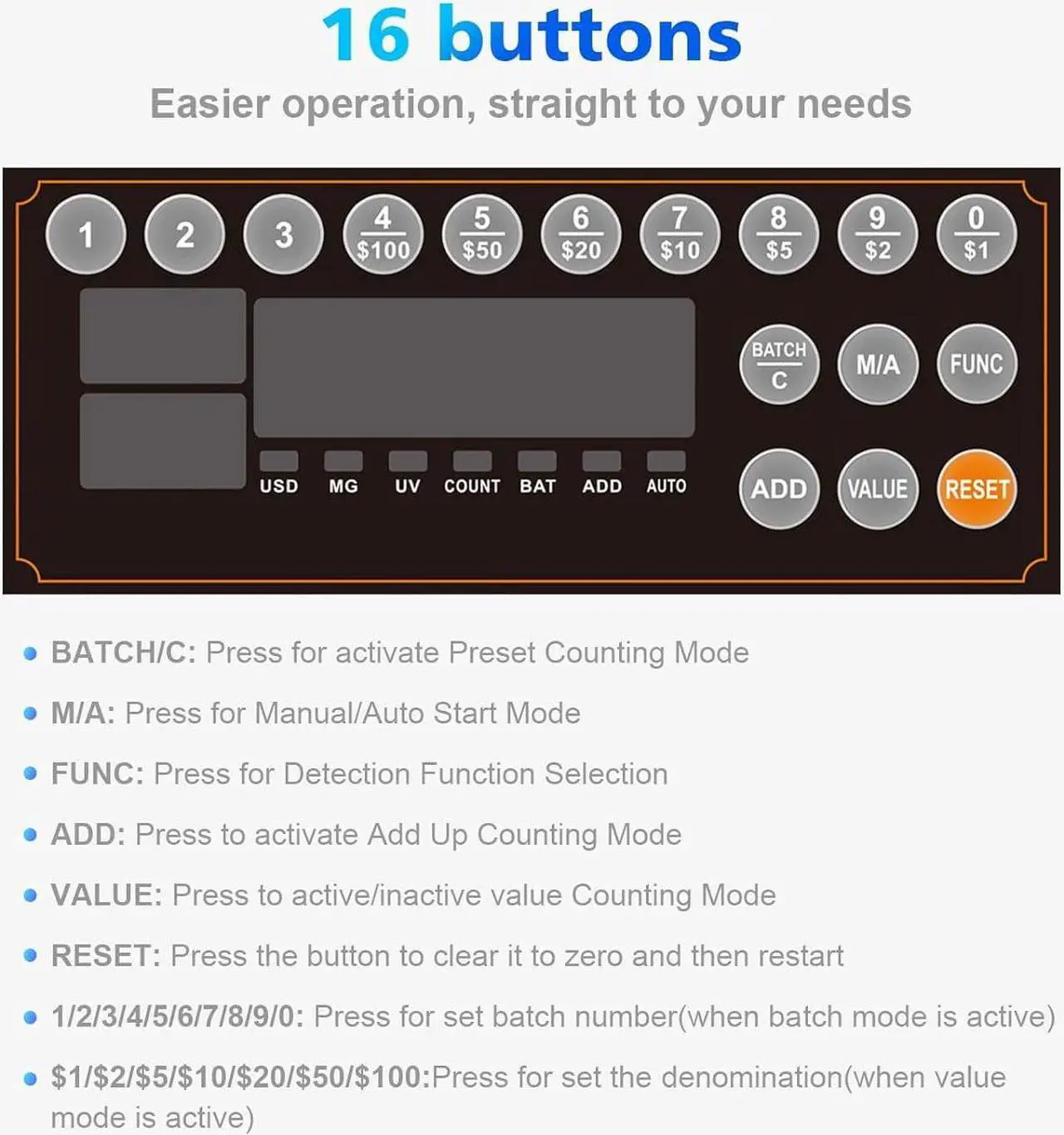 Alt view image 2 of 6 - Money Counter with Value Count, UV/MG/IR Counterfeit Detection for Dollars Euros Bill Counter Machine with Count/Add/Batch/Auto Modes, Cash Counter with External LCD Display