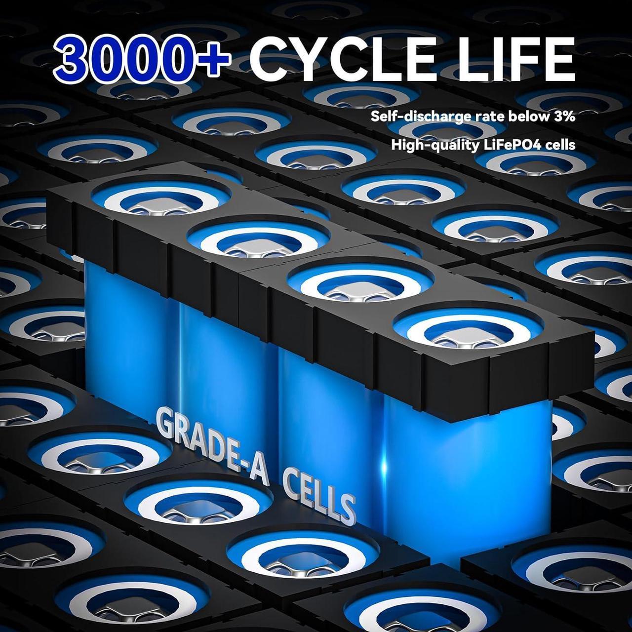 Alt view image 3 of 7 - Compact 12V 18Ah LiFePO4 Lithium Battery, 3000+ Cycles 12 volt Lithium Battery Built-in 20A BMS, 12V 18Ah Battery for Garmin Fish Finder Battery, Power Wheels, Mobility Scooter, Lighting Supply