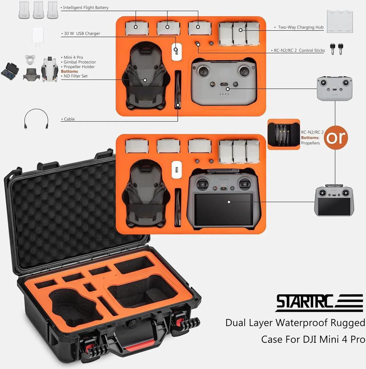 Alt view image 2 of 7 - Mini 4 Pro Waterproof Hard Case - Secure Carrying Bag for DJI Mini 4 Pro Fly More Combo Drone Accessories - Sturdy and Water-Resistant Storage for DJI RC 2/RC-N2