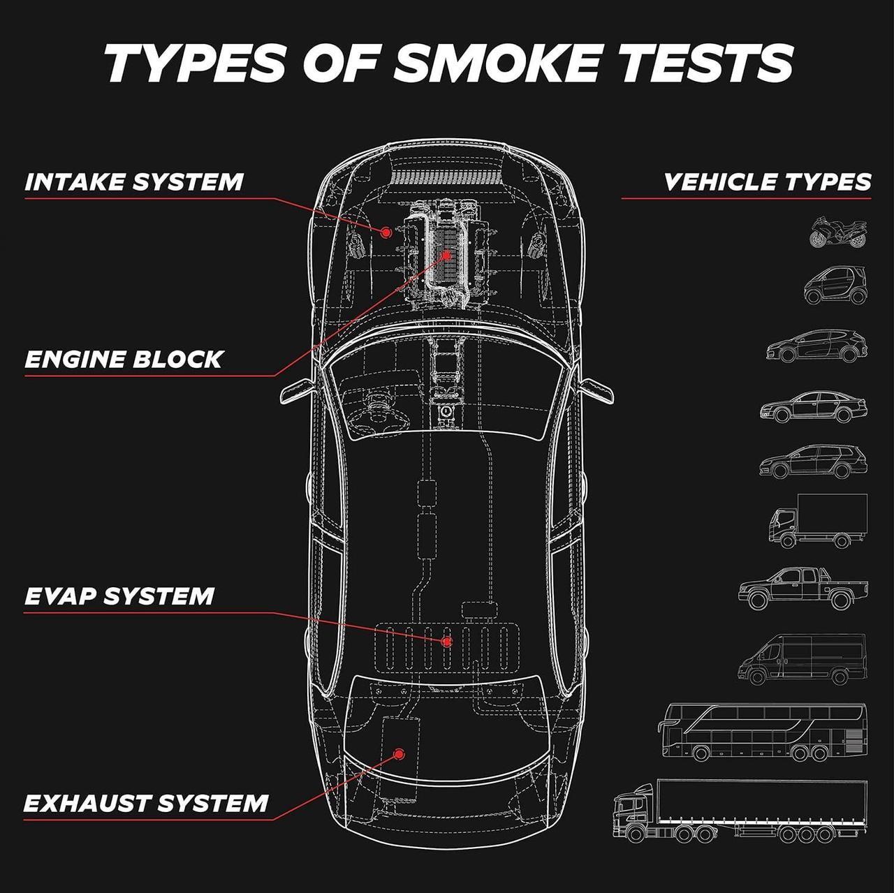 Alt view image 6 of 7 - Automotive Smoke Machine Leak Detector EVAP Vacuum Diagnostics Tester | Economy Series