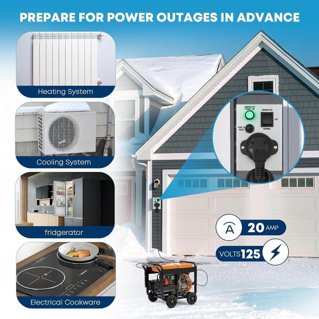 Alt view image 3 of 7 - 20 Amp Generator Transfer Switch 125V Power Inlet Box Weatherproof, NEMA 5-20P Inlet Circuit Breaker, Predrilled Manual Transfer Switcher Power Inlet Box for Indoor Outdoor Use, ETL Listed