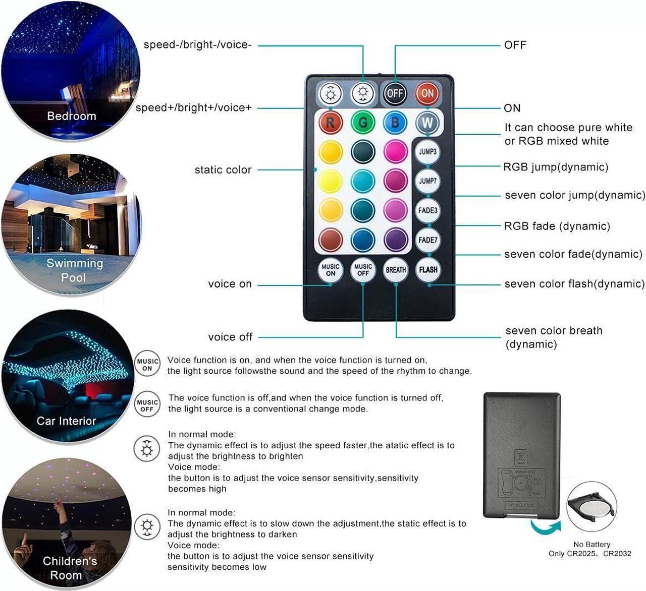 Alt view image 5 of 7 - 6W Bluetooth Music Control RGB LED Fiber Optic Lights Star Ceiling Light Kit RF 28 Key Remote APP Sensor Light Source 550pcs 0.75mm 13.1ft Fiber Strands for Indoor Car Home Interior Decoration