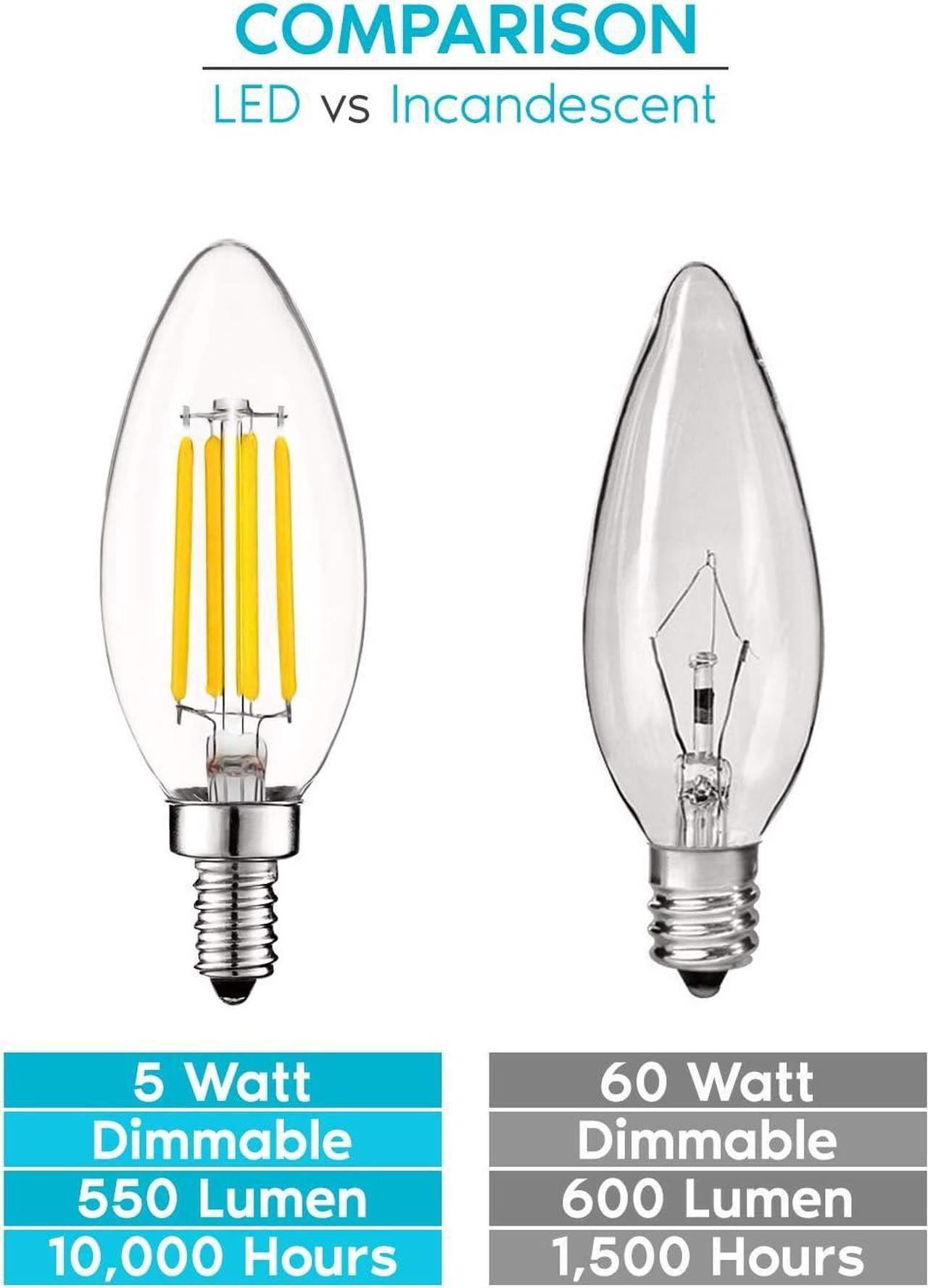 Alt view image 7 of 7 - Vintage Candelabra LED Bulb 60W Equivalent, 550 Lumens, 3000K Soft White, LED Chandelier Light Bulbs 5W, Dimmable, Clear Glass, Filament LED Candle Bulbs, UL Listed, E12 Base (12 Pack)