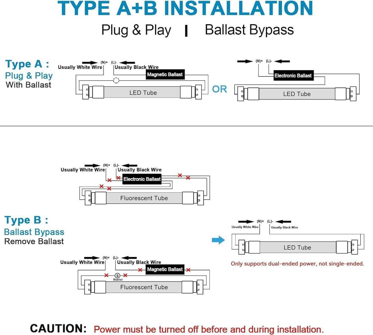 Alt view image 3 of 7 - T8 4FT LED Type B Light Bulbs, 24W 6000K-6500K, 3000LM, T12 4 Foot LED Tubes Replacement for Fluorescent Fixtures, Clear, Dual Ended Power, Remove Ballast, Garage Warehouse Shop Lights(25-Pack)