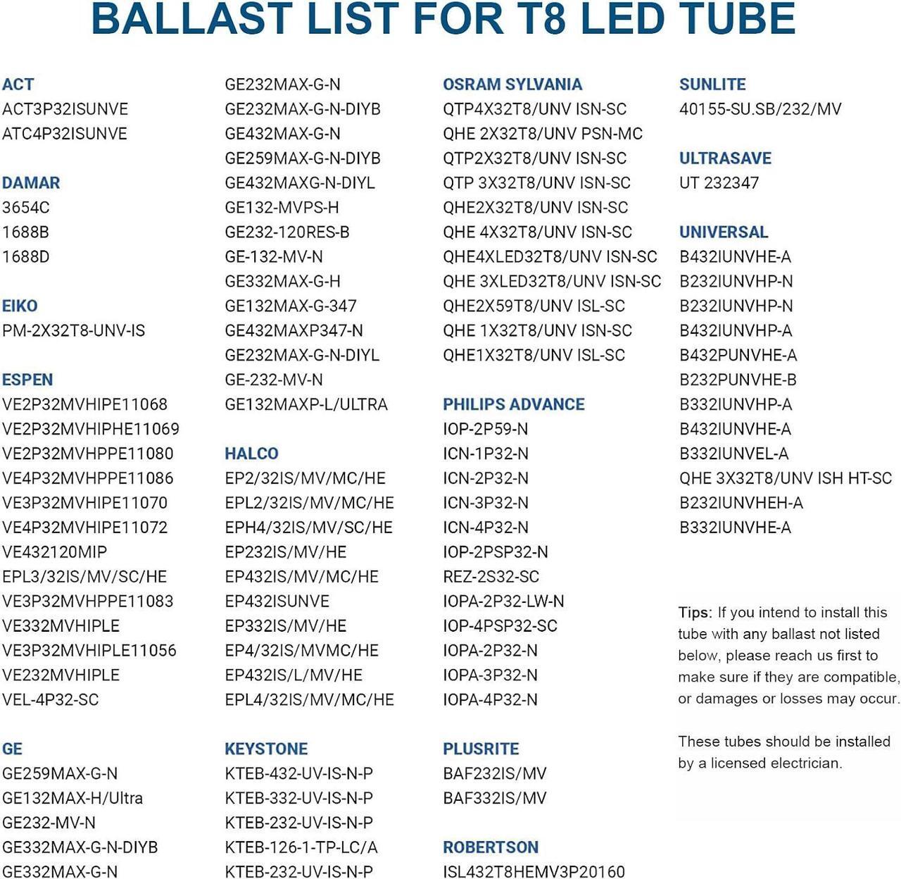 Alt view image 7 of 7 - T8 4FT LED Type B Light Bulbs, 24W 6000K-6500K, 3000LM, T12 4 Foot LED Tubes Replacement for Fluorescent Fixtures, Clear, Dual Ended Power, Remove Ballast, Garage Warehouse Shop Lights(25-Pack)