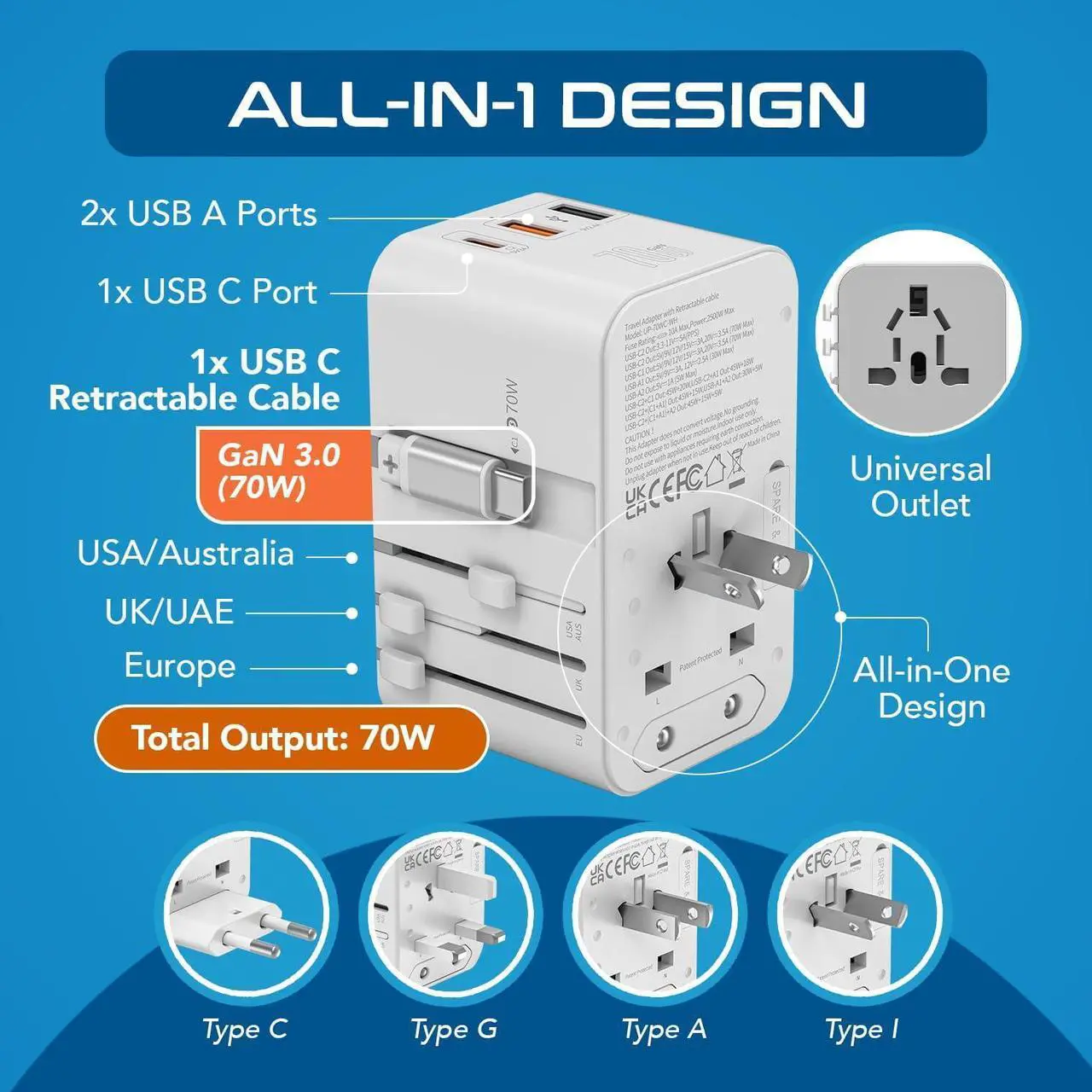Alt view image 4 of 7 - Universal Travel Adapter with 65cm Retractable USB-C Cable - 3x USB Ports (QC 3.0, PD 70W), Compatible with Type A, C, G, I Outputs