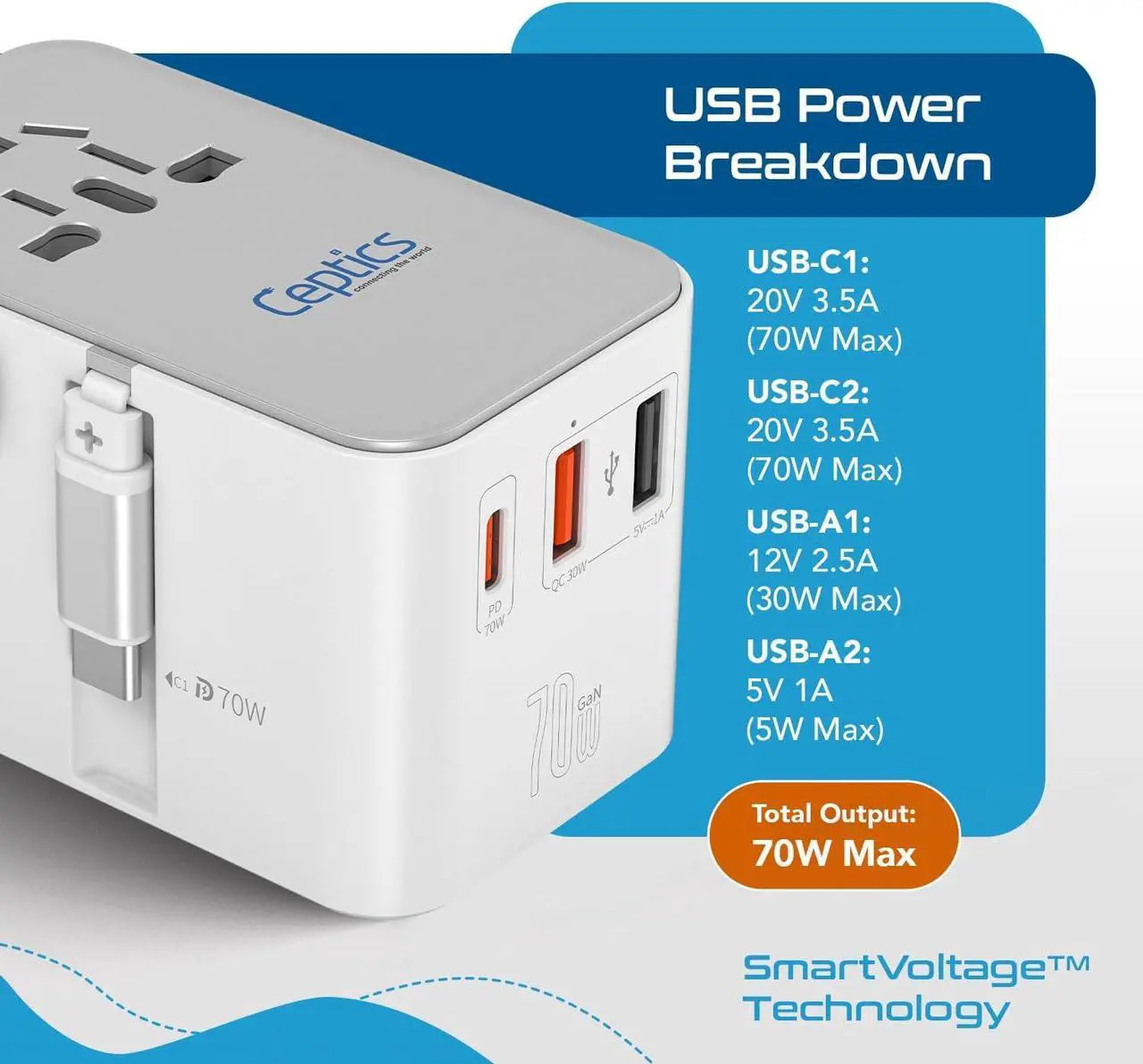 Alt view image 7 of 7 - Universal Travel Adapter with 65cm Retractable USB-C Cable - 3x USB Ports (QC 3.0, PD 70W), Compatible with Type A, C, G, I Outputs