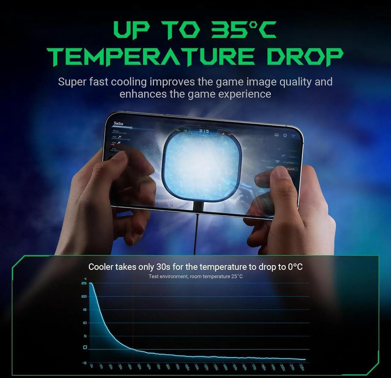 Alt view image 6 of 7 - Black Shark Magnetic Cell Phone Cooler, RGB Phone Cooling Fan Portable Lightweight Mobile Phone Cooling Fan, Phone Radiator with Larger Cooling Area for Phone/Tablet/IPad (White)