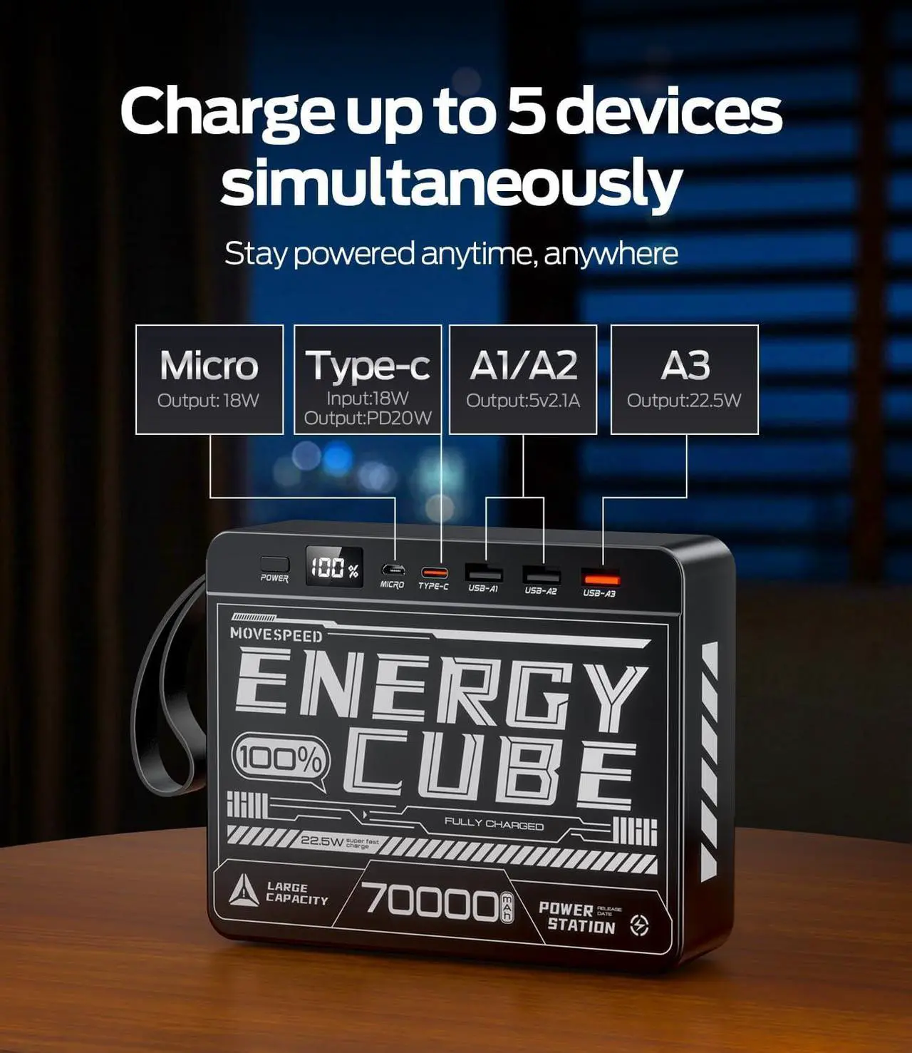 Alt view image 4 of 7 - MOVE SPEED 2025 Upgrade 70000mAh Power Bank High Capacity, 22.5W Max PD 3.0 Fast Charging, Large Power Bank,4 Outputs 2 Inputs,LED Display,USB-C Battery Packs for iPhone, Samsung,Camping,Travel