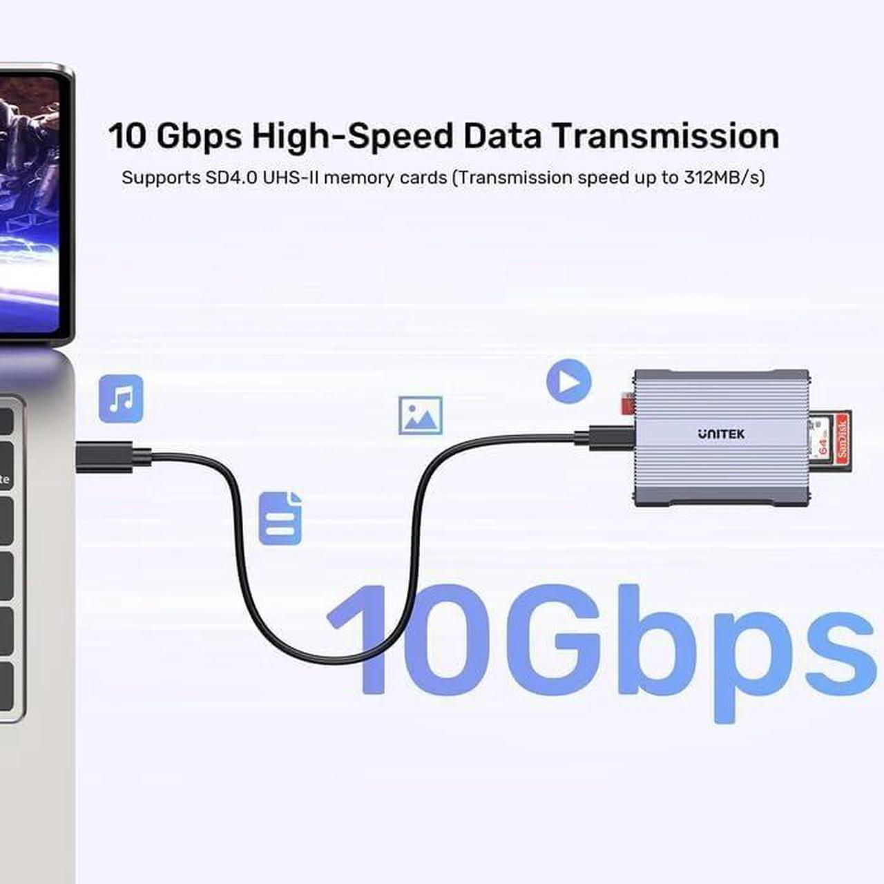 Alt view image 2 of 7 - 4 in 1 CFexpress Type B Card Reader - SD4.0 UHS-II & Micro SD Card Reader with USB-A Hub 10Gbps USB 3.2 Gen 2 CFexpress Adapter for CFexpress Type B/SD UHS-II/Micro SD 3.0/SDHC/SDXC/SDUC