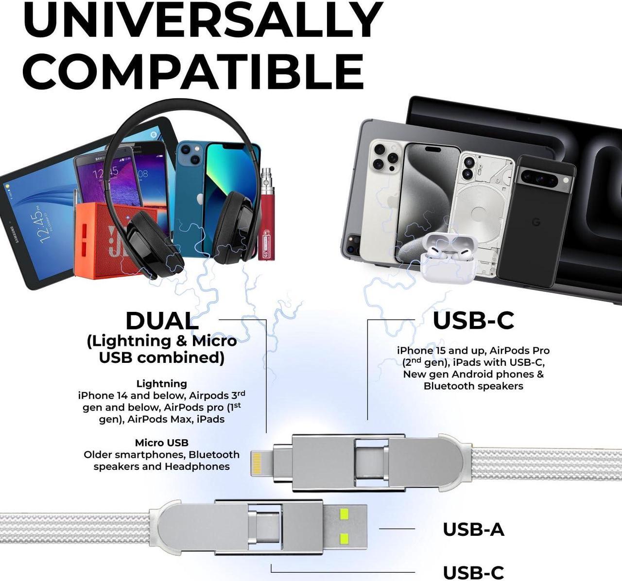 Alt view image 2 of 5 - Rolling Square inCharge XL 6-in-1 Multi Charging Cable, Portable USB and USB-C Cable with 100W Ultra-Fast Charging Power, 10 Ft/3m, Glacier White