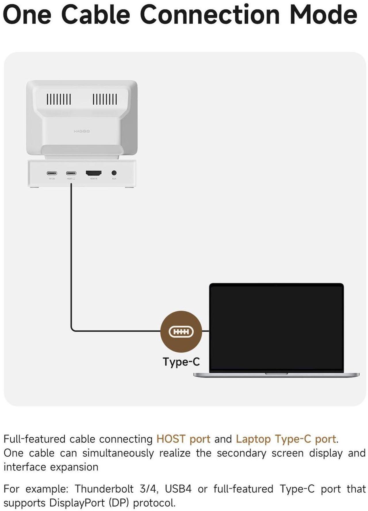 Alt view image 4 of 5 - Hagibis 3.5inch IPS USB Mini Screen with USB C Hub, USB-C&HDMI Monitor AIDA64 Mini PC CPU RAM HDD Data Monitor Temperature Electronic Album Floating Lyrics Display Sub Screen for Laptop PC (960x640)