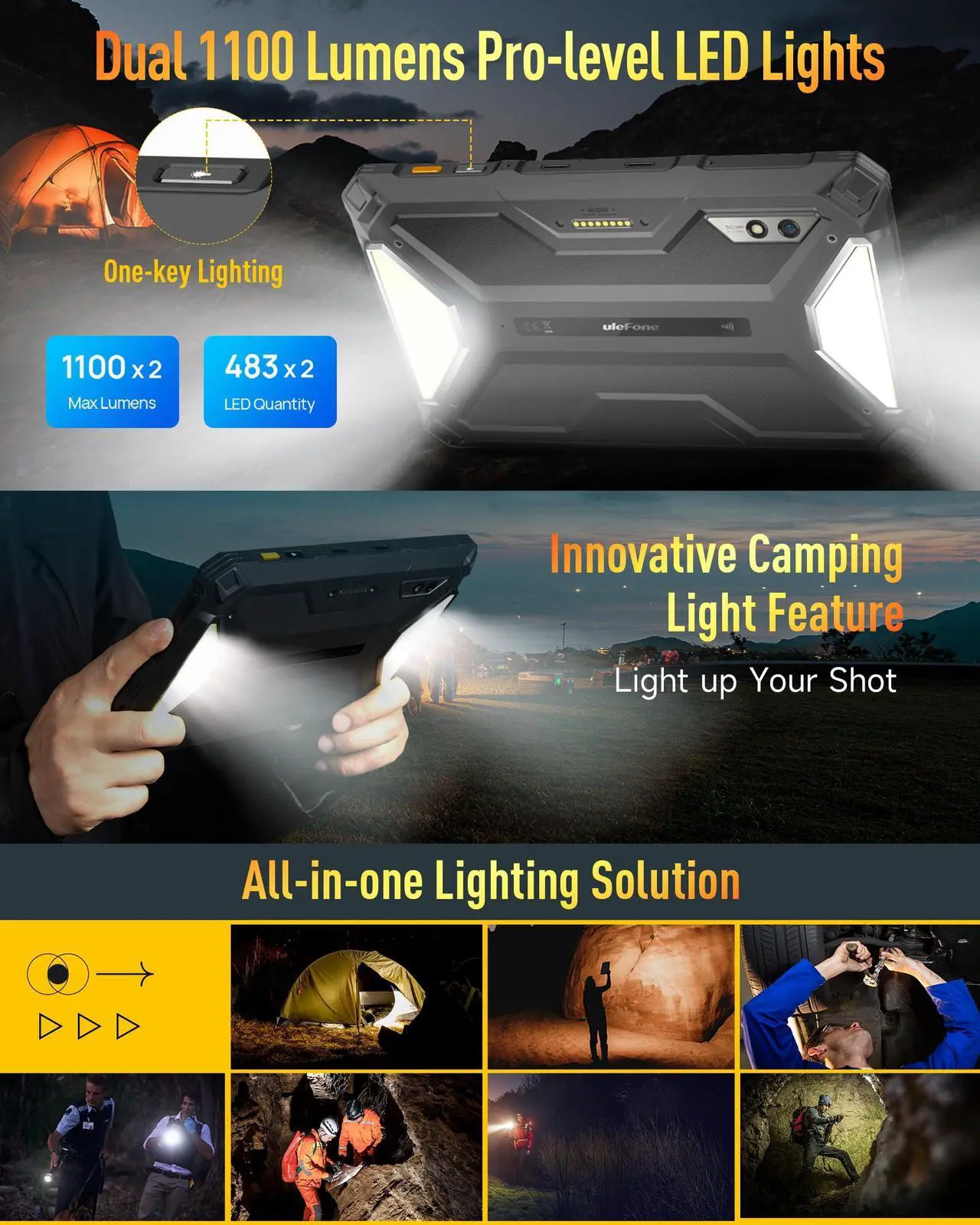 Alt view image 4 of 5 - Ulefone Armor Pad 3 Pro Rugged Tablet 4G, 33280mAh(66W), 10.36" 2K Display, IP68/69K, 50MP + 32MP, Dual 1100LM LED Lights, 16GB + 256GB Android 13, uSmart Expansion Connector, HDMI Port, NFC