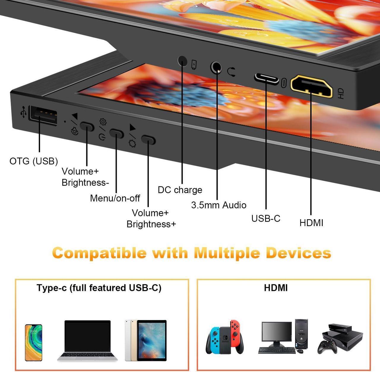 Alt view image 2 of 5 - Lrtzcbi Portable Monitor 15.6 Inch, 1920x1080P FHD IPS Panel Laptop Monitor with USB C and HDMI Port, Portable Monitor for Laptop/PC/Phone/Switch/Raspberry pi