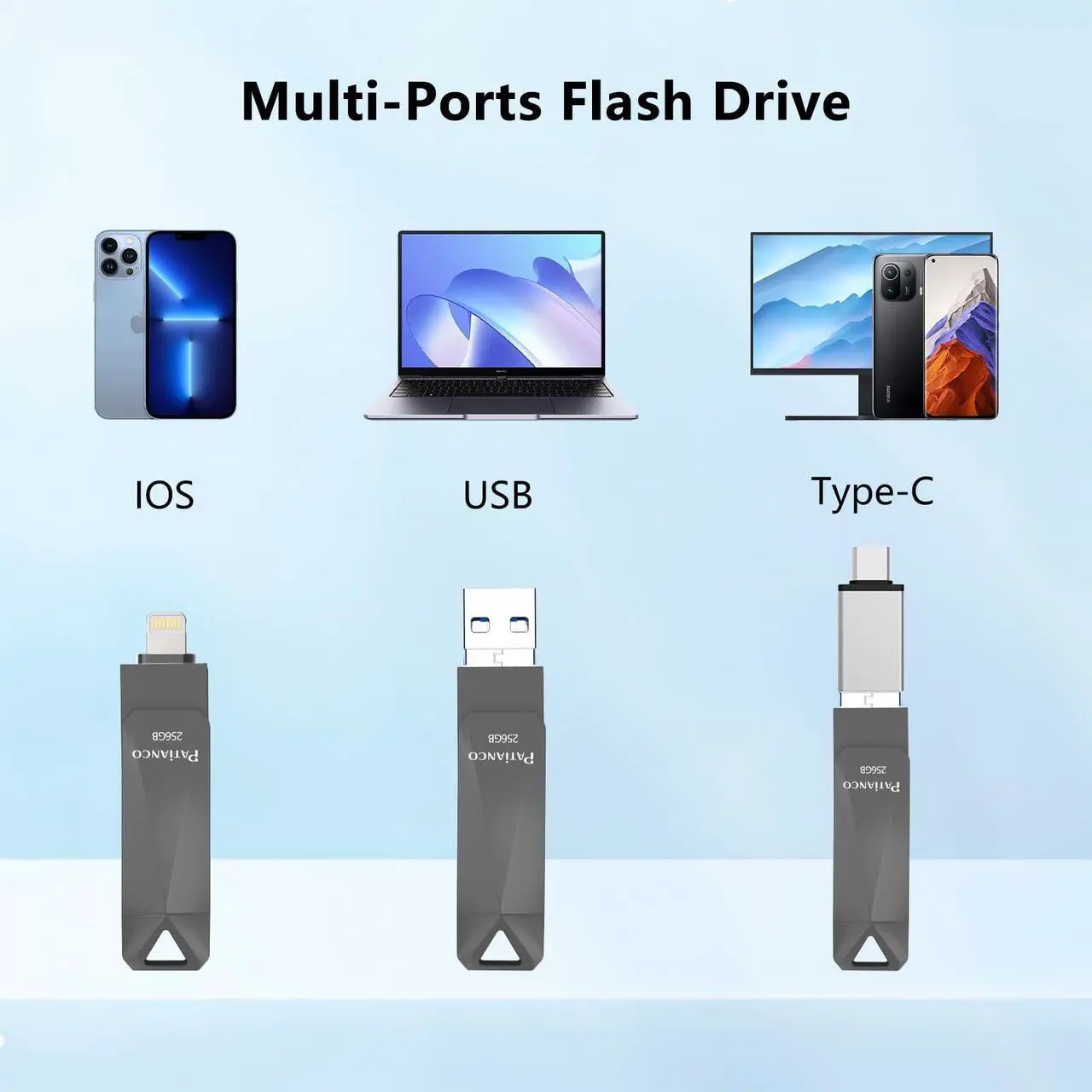 Alt view image 3 of 5 - Apple MFi Certified Photo Stick for iPhone 512GB Flash Drive for iPhone, USB Flash Drive for iPhone Thumb Drive, iPhone-Memory-Stick for iPad/iPhone/Computer Picture Keeper Portable Hard Drive-Black