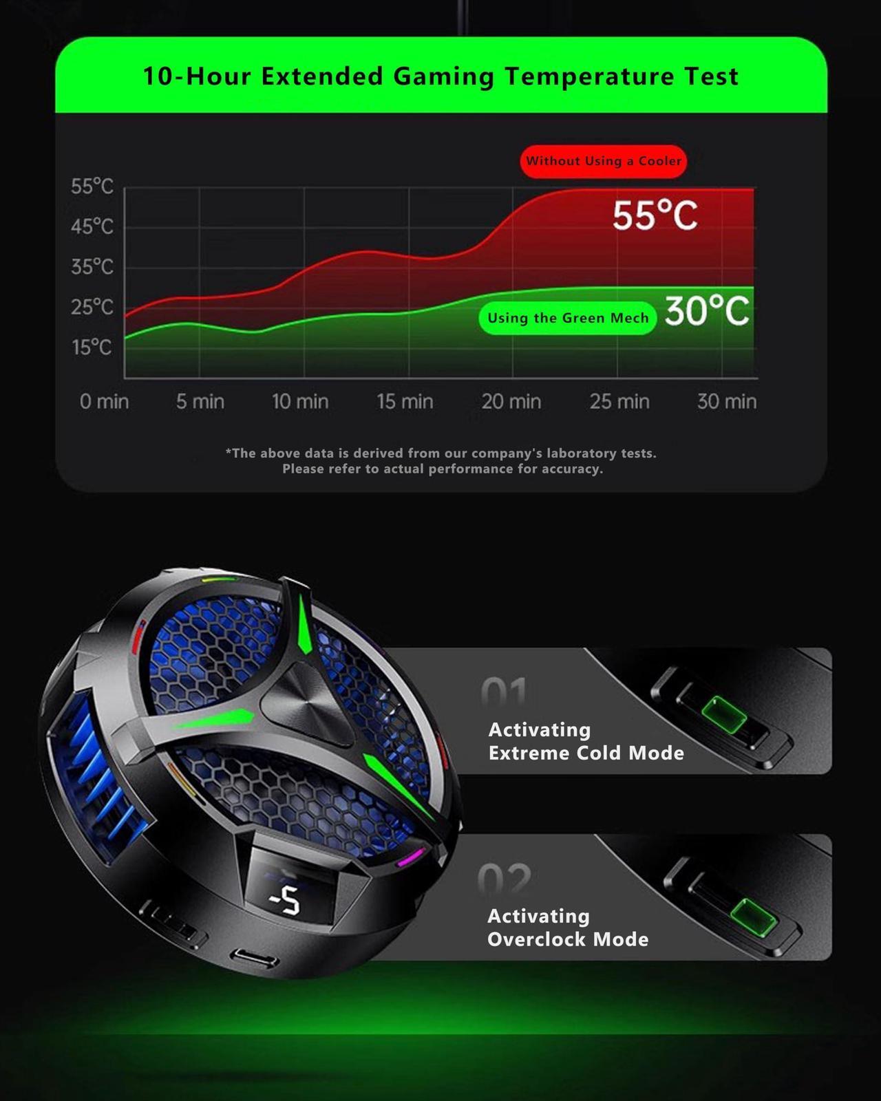 Alt view image 4 of 5 - ACEDAYS Magnetic Cooler for iPad,Tablet Cooler for ipad/Surface pro/Samsung Tab,Universal Radiator with Temperature Display for Mobile Gaming,Tiktok Live Streaming (Green Mech)