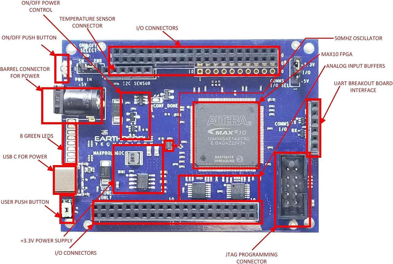 Alt view image 3 of 5 - Altera MAX10 FPGA Development Board - MaxProLogic