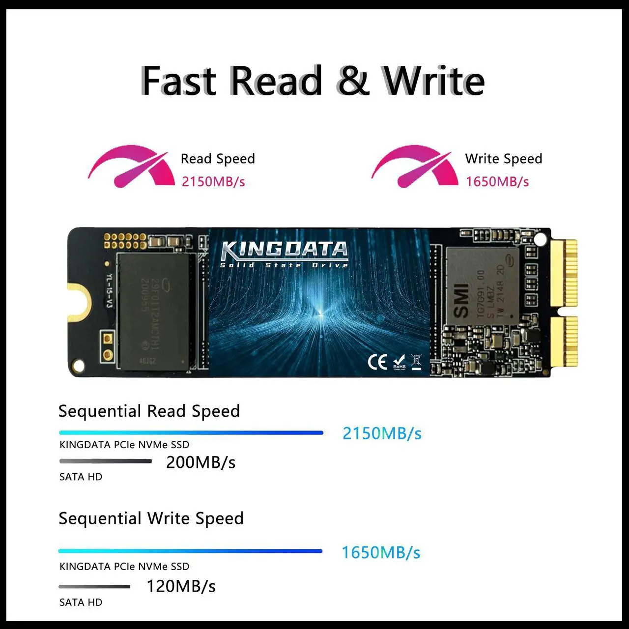 Alt view image 4 of 5 - KINGDATA SSD for MacBook 256GB NVMe PCIe Gen3x4 M.2 2280, Internal SSD for MacBook Air A1466 A1465(2013-2017)/MacBook Pro A1398 A1502(Retina 2013-2015)/iMac A1419 A1418