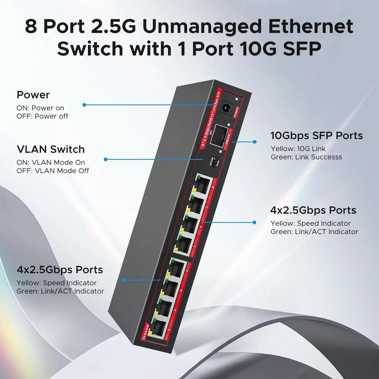 Alt view image 3 of 5 - ienRon 8 Port 2.5G Ethernet Switch with 1*10G SFP+ Slot, 9 Ports 2.5Gb Network Swithes and 1-10Gb Multi Speed, 60Gbps Switching Capacity, One Key VLAN| Plug & Play |Fanless |Metal |Wall Mount
