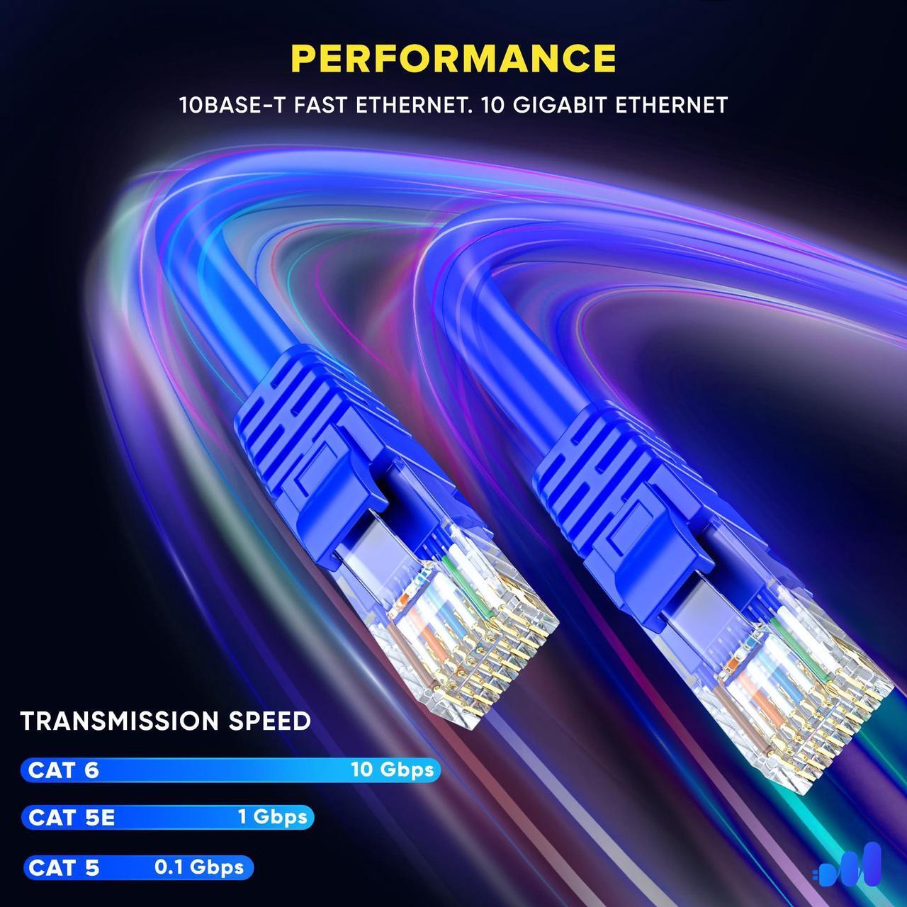 Alt view image 4 of 5 - Maximm Cat 6 Ethernet Cable 10 Ft, (12-Pack) Cat6 Cable, LAN Cable, Internet Cable, Patch Cable and Network Cable - UTP (Blue) 10 Feet ethernet Cord
