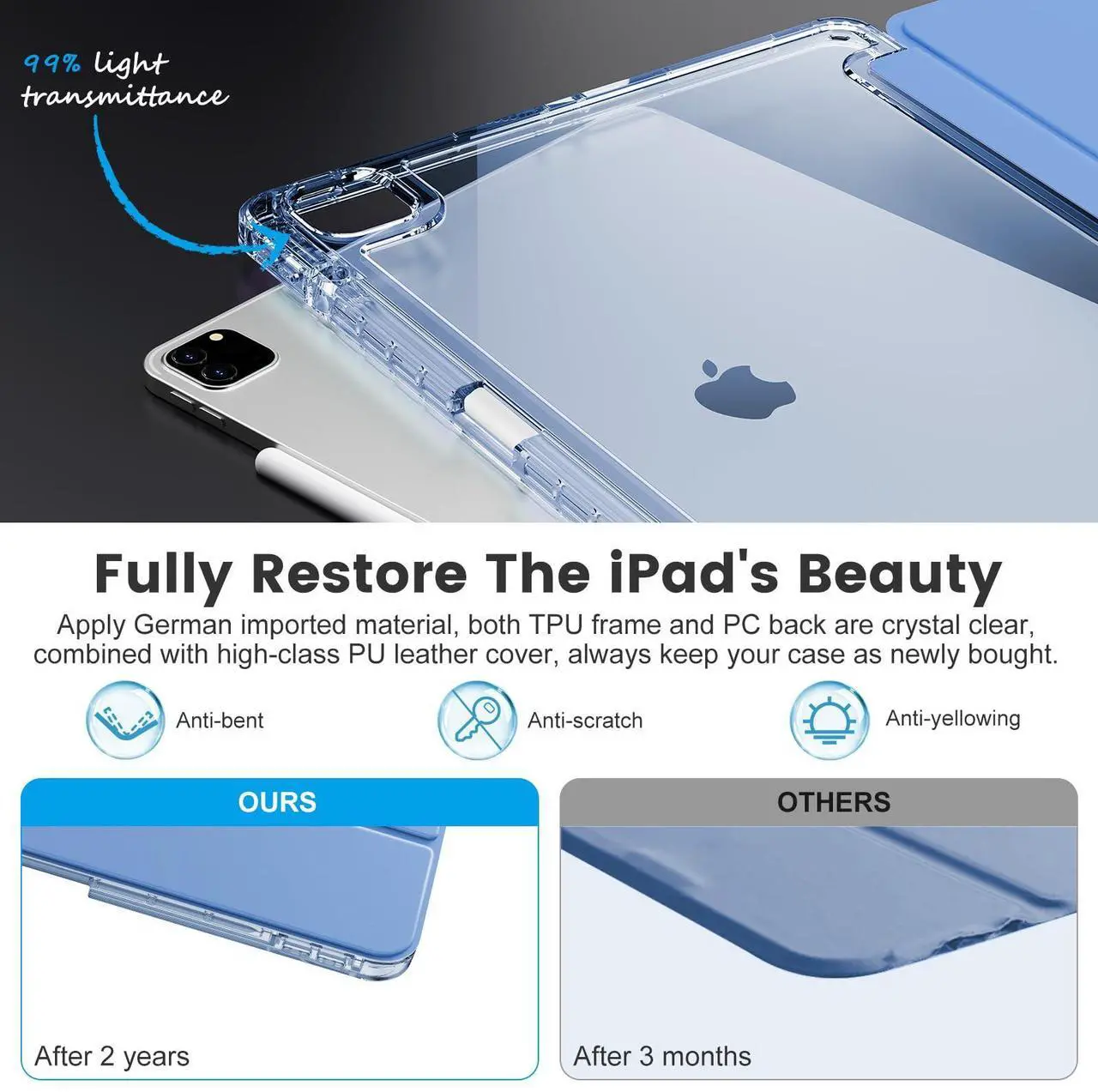 Alt view image 5 of 5 - INFILAND Compatible with iPad Pro 12.9 Case 2022/2021(6th/5th Gen), [Crystal Clear Both Back & Frame] Anti-Yellowing + Pencil Holder (A2378, A2461, A2379, A2462, A2436, A2764, A2437, A2766) Blue