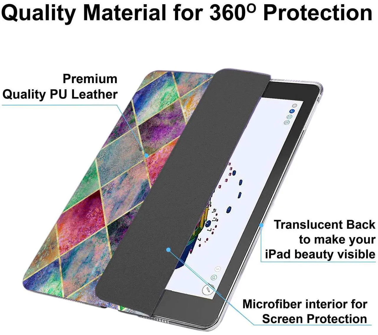 Alt view image 5 of 5 - DuraSafe Cases for iPad PRO 12.9 Inch 2017 2nd Gen [ Pro 12.9 2 ] A1670 A1671 MQEF2LL/A MQED2LL/A MQEE2LL/A MQDC2LL/A MQDD2LL/A MQDA2LL/A Printed Lightweight PC Clear Flip Back Cover - Diamond Grid