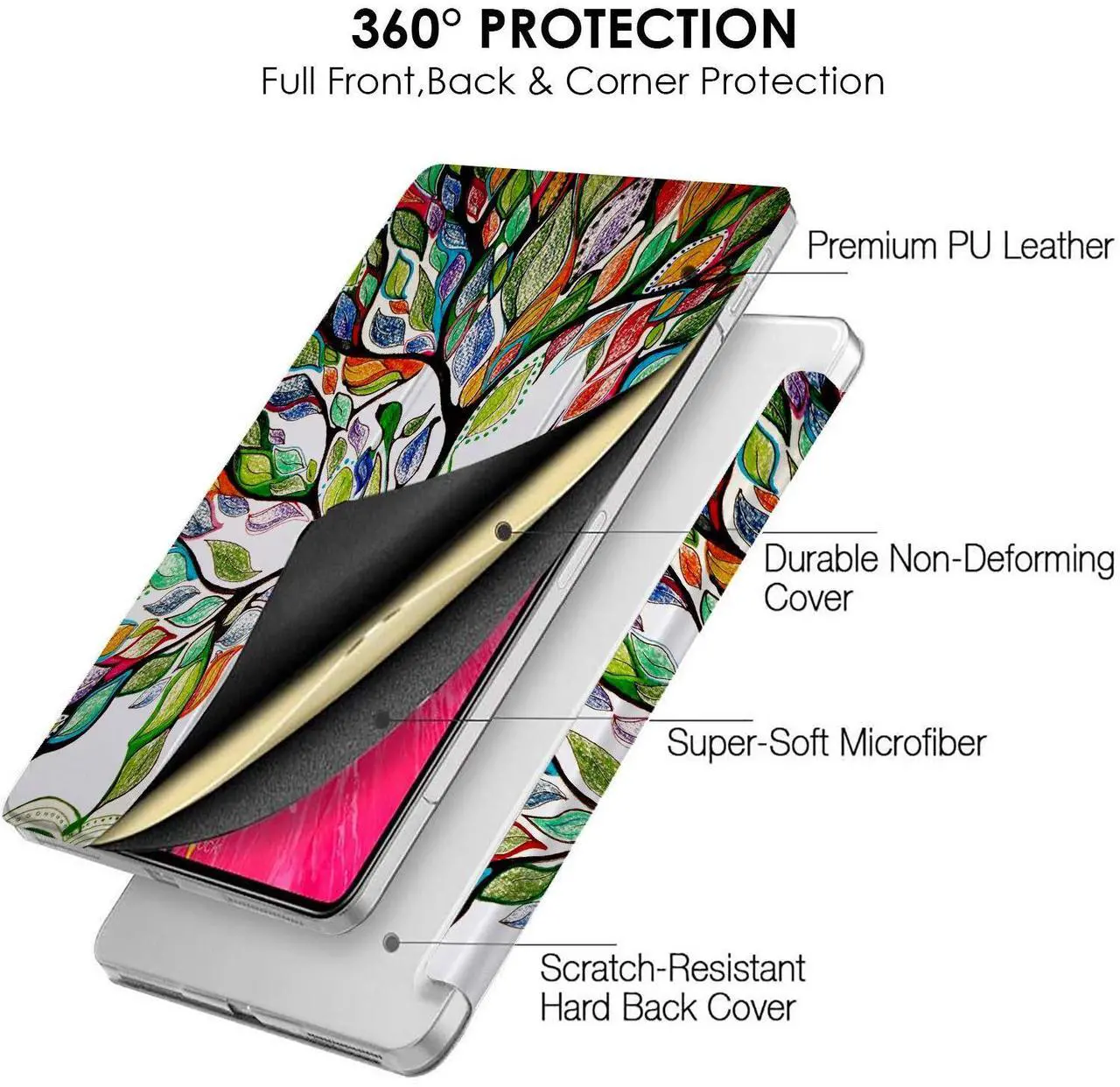 Alt view image 4 of 5 - DuraSafe Cases for iPad PRO 12.9 Inch 2020 4th Generation [ Pro 12.9 4 ] A2229 A2069 MY3K2LL/A MY3J2LL/A MY2H2LL/A Printed Lightweight PC Dual Angle Stand Clear Flip Back Cover - Olivia Tree