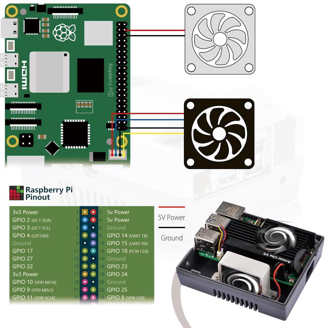 Alt view image 4 of 5 - GeeekPi Game5Pi Case with N08 PCIe to M.2 NVMe SSD PCIe Peripheral Board, and Armor Lite V5 Cooler for Raspberry Pi 5, Support M.2 2230/2242 SSD