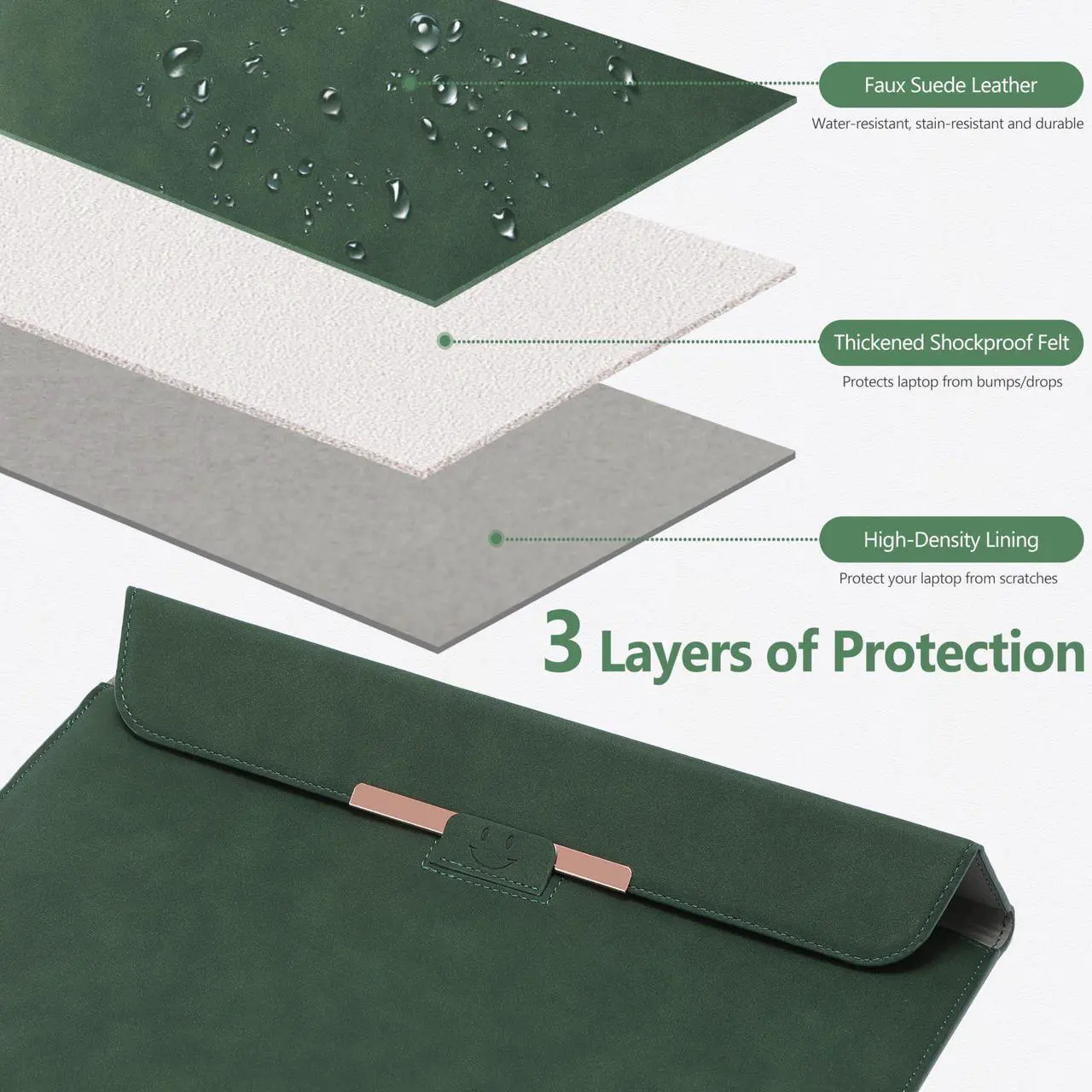 Alt view image 4 of 5 - HYZUO 13 Inch Laptop Sleeve with Stand Feature for MacBook Air 13 M4 M3 M2 M1 2025-2018, MacBook Pro 13 M2 M1, 13" iPad Pro/Air, Surface Pro, with Carry Bag, Midnight Green(Smiley)