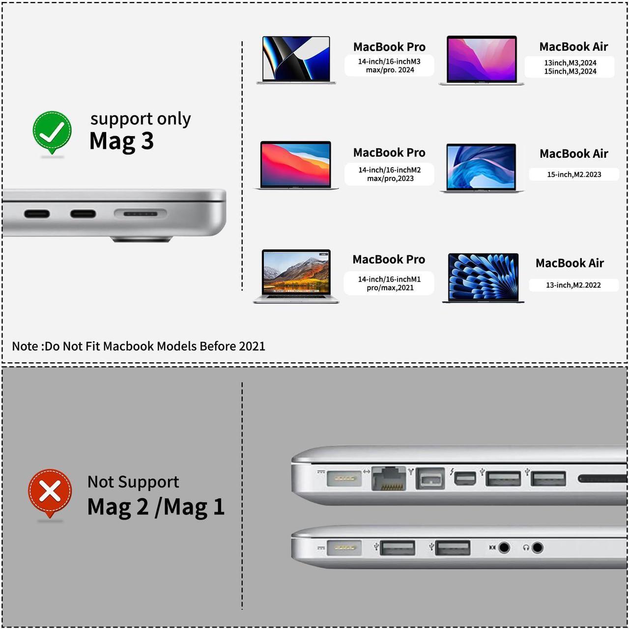 Alt view image 2 of 2 - EGTPPJP 140W Magnetic 3 USB-C to Cable, Magnetic Safe Charging Cable for 14" 16" MacBook Pro 2021 M1 Pro & Max, MacBook Air 2022 M2, MacBook Pro 2023 M2 Pro & Max 6.6ft, Blue