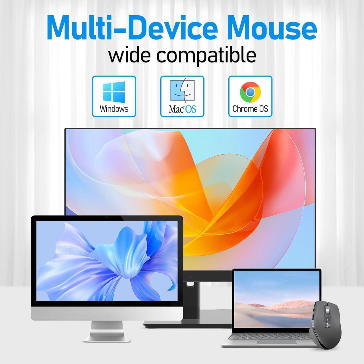 Alt view image 5 of 5 - INFINMIND Wireless Bluetooth Side Scroll Mouse with Multi-Device, Ergonomic Computer Mice with Smart Flying Scroll, Quiet Click for Computer, Laptop, iPad, Tablet, MacBook (Grey)