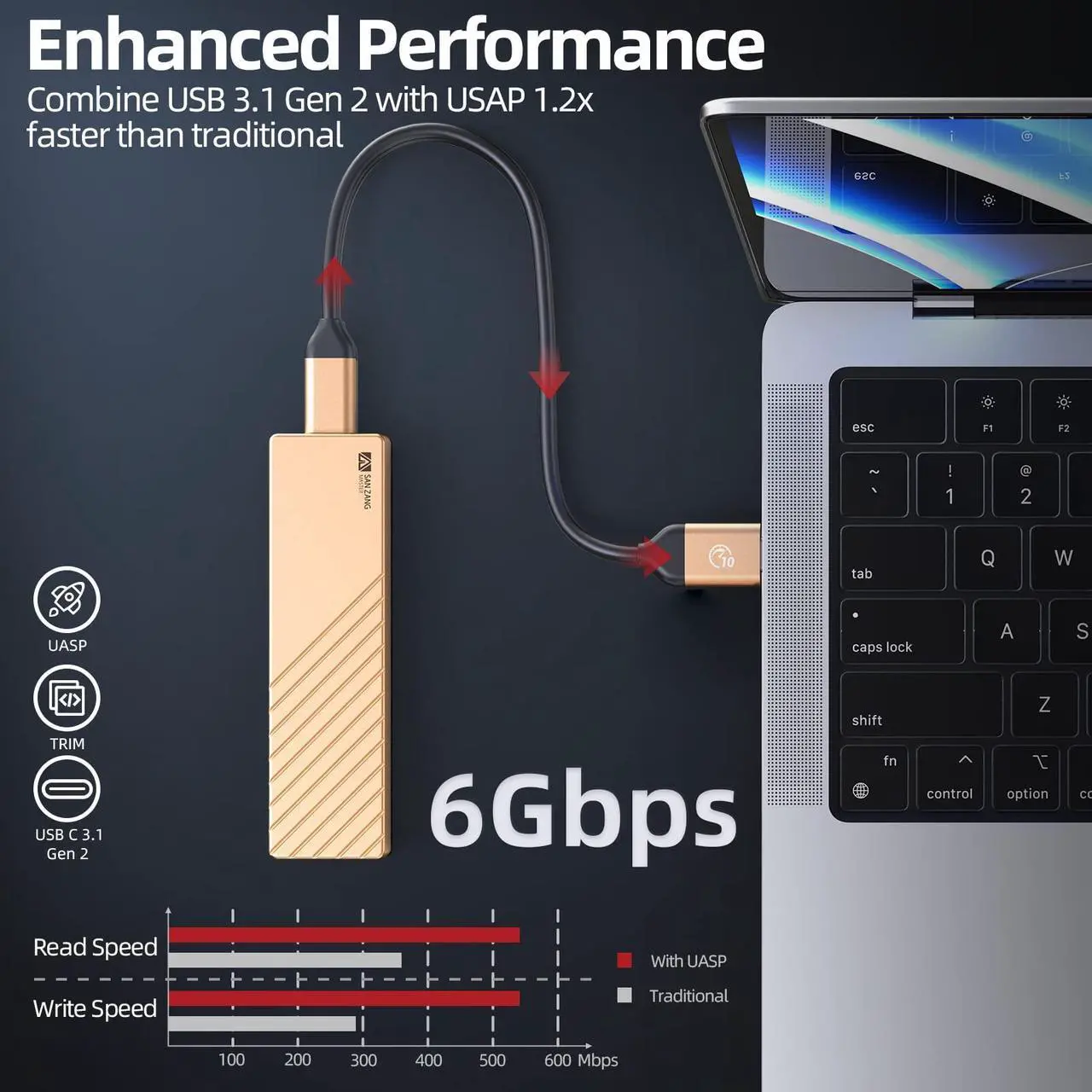Alt view image 2 of 5 - SAN ZANG MASTER M.2 SATA SSD Enclosure, USB C 3.1 Gen2 to SATA 3.0(6 Gbps), NGFF SATA B-Key(B&M Key) External Solid State Drive Enclosures Support UASP Trim Compatible with 2280/2260/2242/2230
