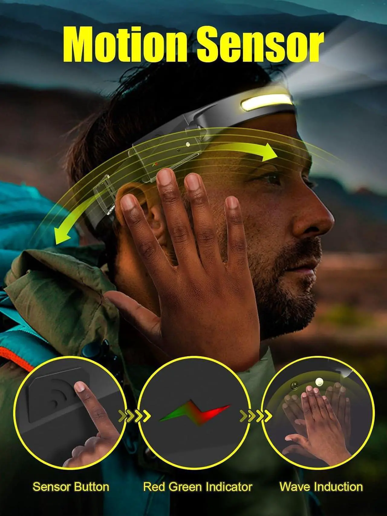 Alt view image 4 of 7 - Headlamp Rechargeable, 230° Wide Beam Head Lamps LED Super Bright, Rechargeable Headlamp Flashlight USB C, Motion Sensor Head Lights for Forehead, 5 Modes Hard Hat Headlamp for Adults Running Camping