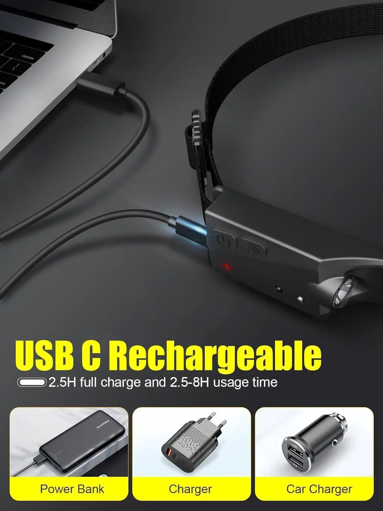 Alt view image 6 of 7 - Headlamp Rechargeable, 230° Wide Beam Head Lamps LED Super Bright, Rechargeable Headlamp Flashlight USB C, Motion Sensor Head Lights for Forehead, 5 Modes Hard Hat Headlamp for Adults Running Camping
