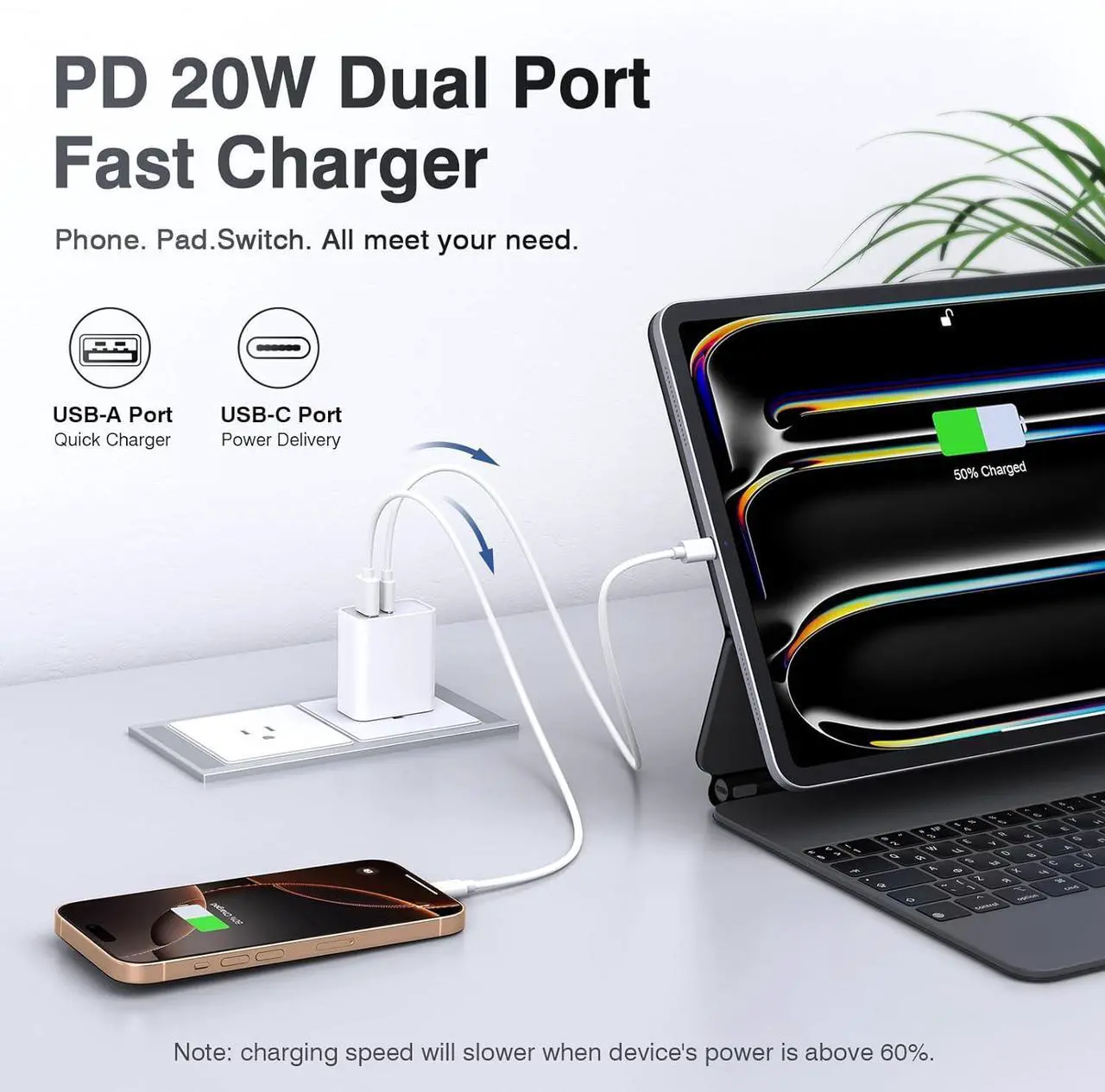 Alt view image 4 of 6 - USB C Wall Charger Block 20W 2-Pack Dual Port PD Power Delivery Fast Type C Charging Block Plug Compatible with iPhone 11/12/13/14/15/16/Pro Max XS/XR/X Ipad Pro  Galaxy