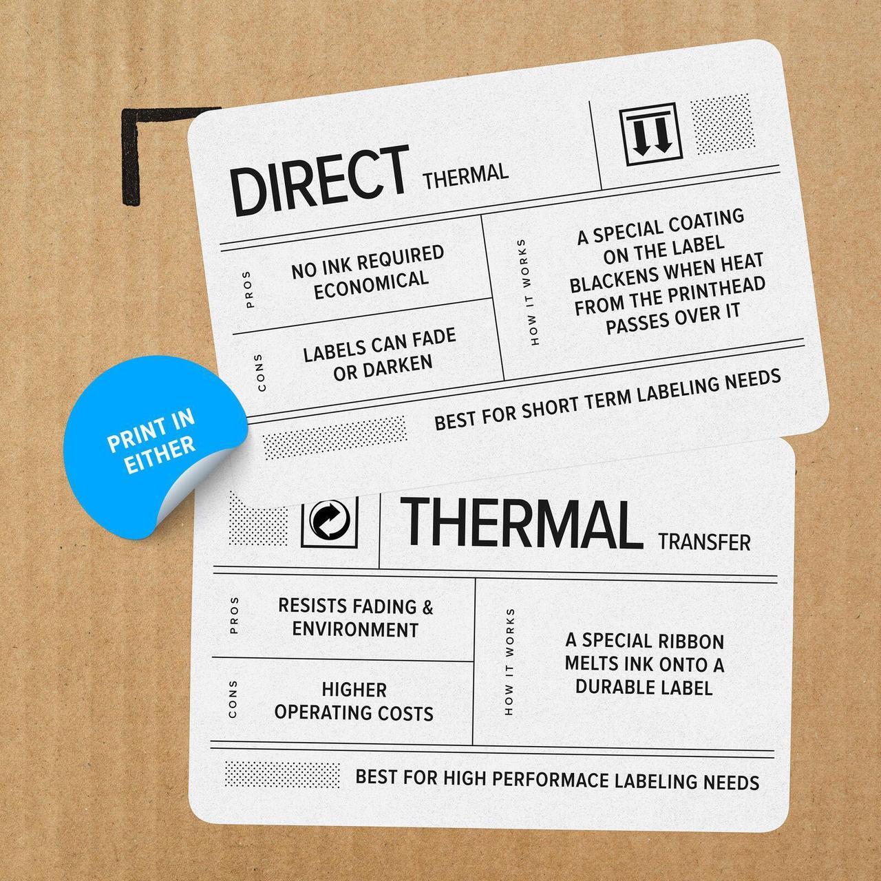 Alt view image 4 of 7 - Ze,bra ZD421 Thermal Transfer Desktop Printer - ZD4A043-C01M00EZ